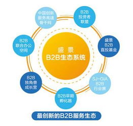 旅游b2b世界玖玖暫停部分業務 獲眾信旅游千萬支持