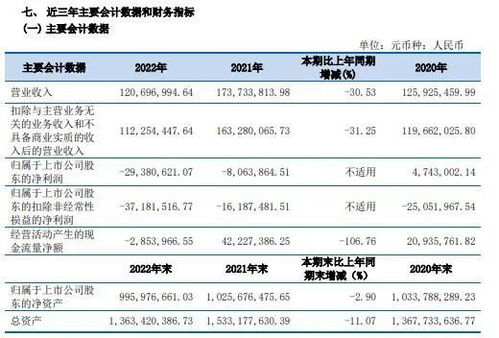 無標題