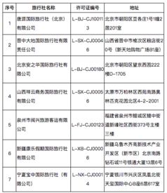 唐源國(guó)際等7家旅行社被取消經(jīng)營(yíng)出境旅資格