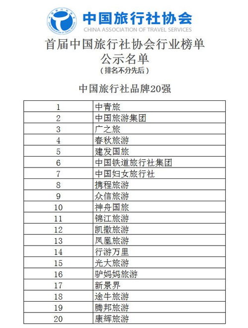 騰邦國際榮膺多個(gè)行業(yè)嘉獎(jiǎng) 鞏固行業(yè)地位