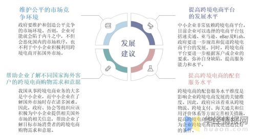 中國跨境電商行業(yè)發(fā)展現(xiàn)狀,在出口物流的全球業(yè)務(wù)上相當薄弱