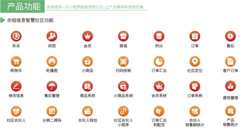 后疫情時(shí)代,旅行社和景點(diǎn)搭建旅游社區(qū)團(tuán)購(gòu)平臺(tái),實(shí)現(xiàn)業(yè)績(jī)突破
