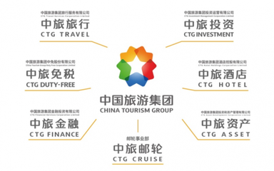 以內部管理提升為抓手 打造首席國民旅游服務商的強健體魄